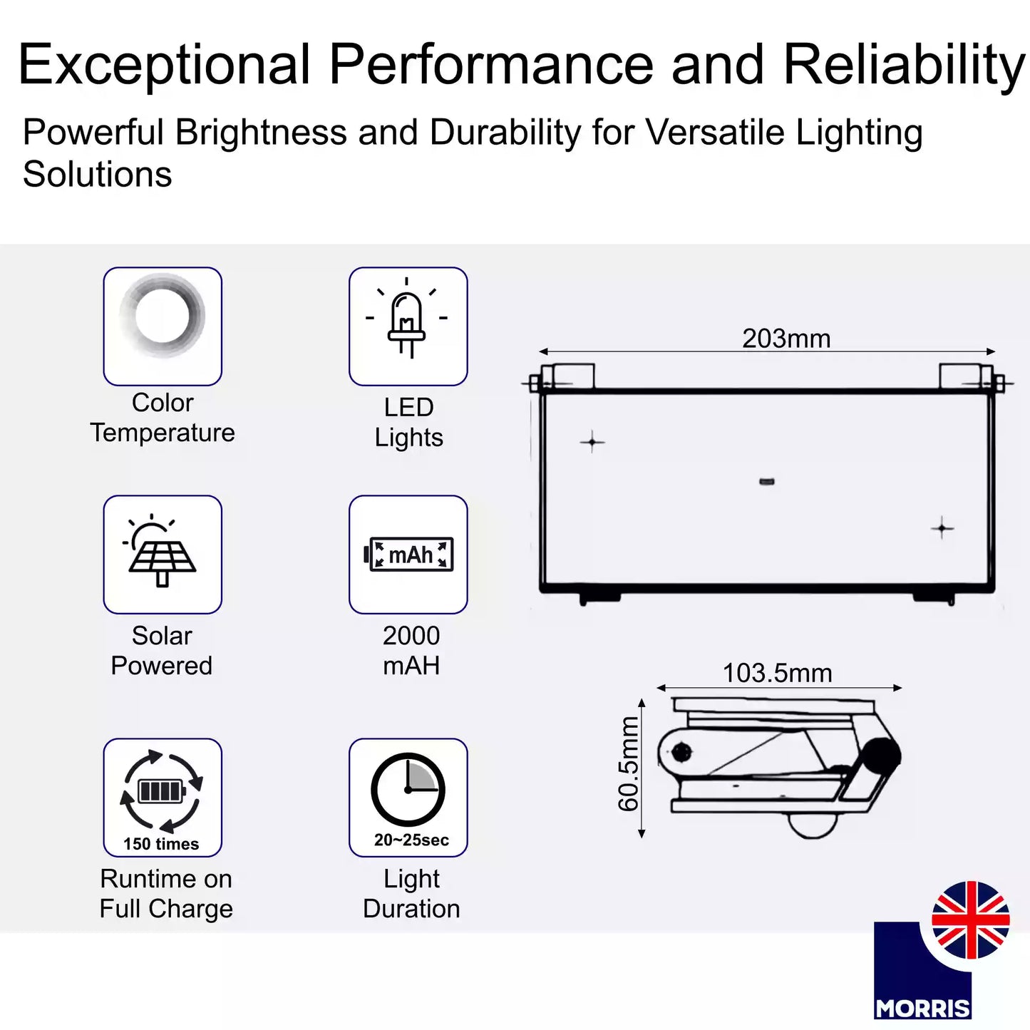 Morris LED solar security light with motion sensor exceptional performance and reliability