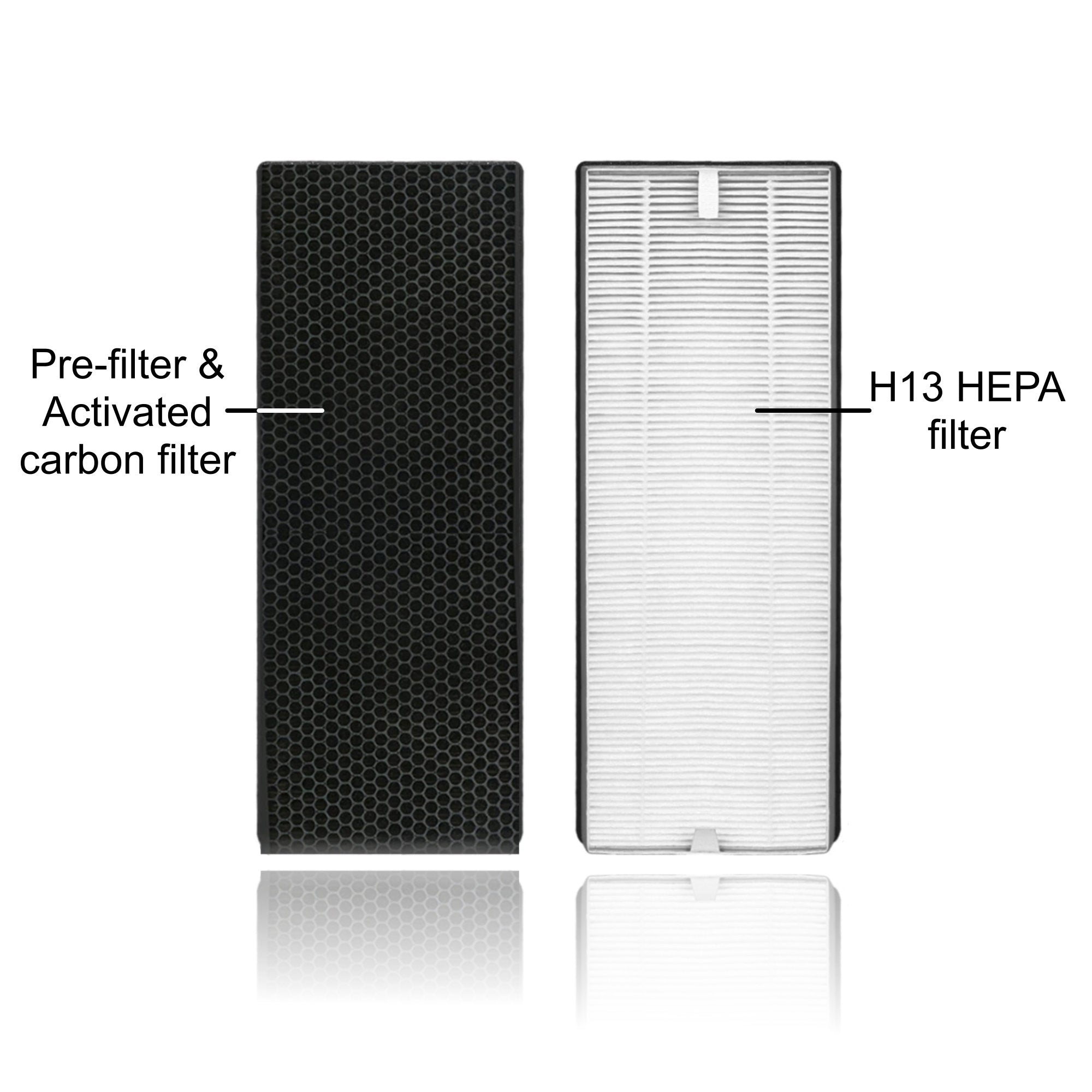 Vhbw 2x H13 HEPA Filter Compatibel Met AEG Pure 3000, Pure 5000 & AX3 Luchtreiniger - Vervangingsfilter