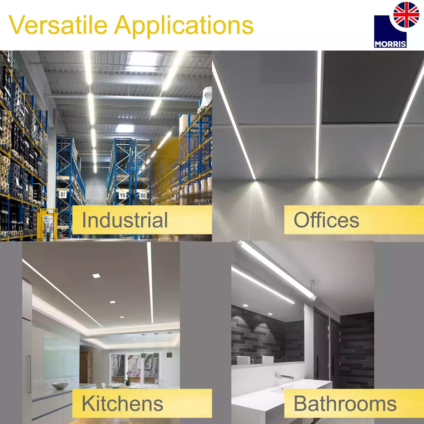 Morris LED batten lights performance range versatile applications
