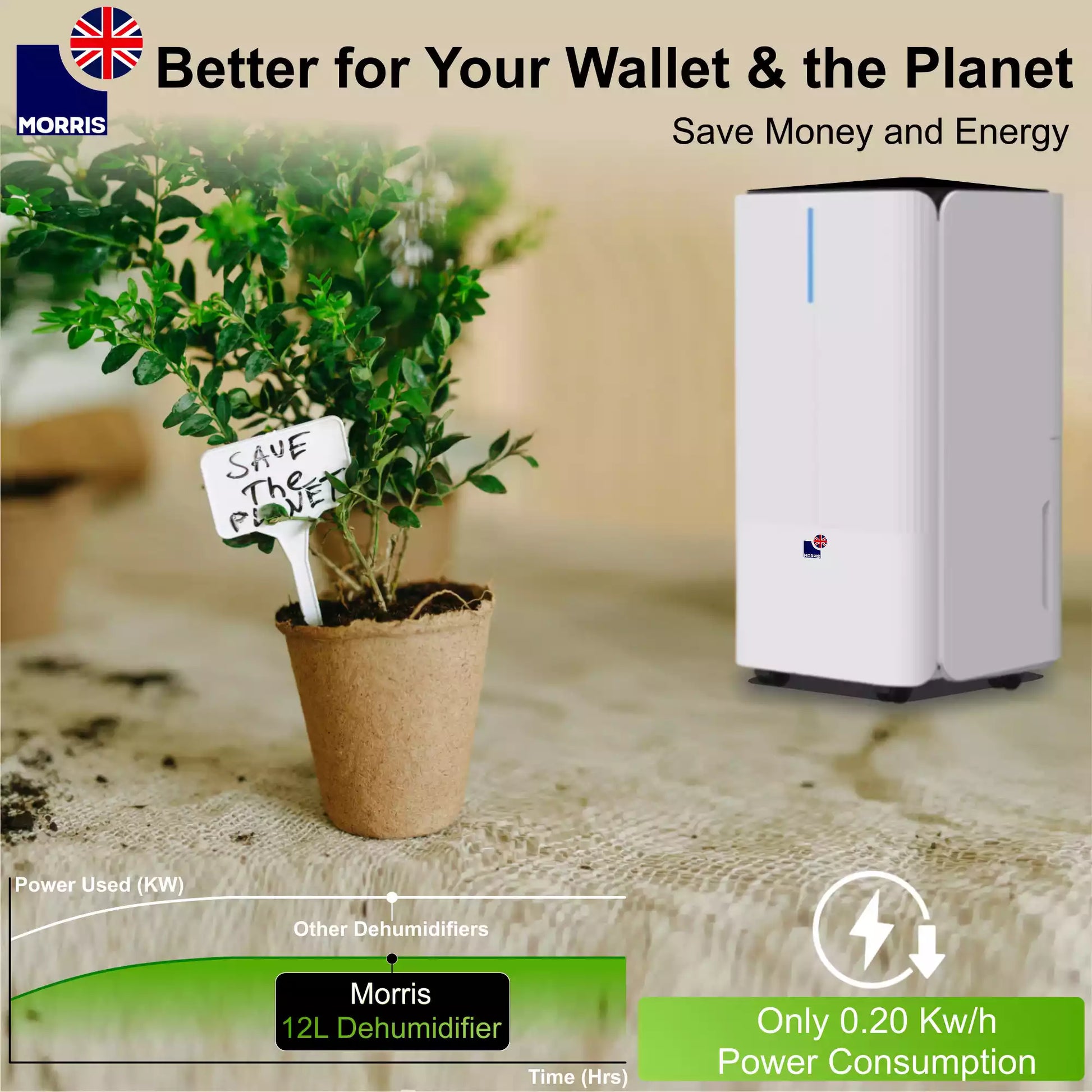 Morris 12L silent dehumidifier for drying clothes and save energy