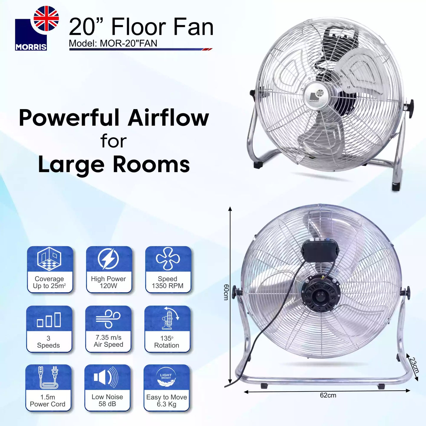Morris 20 inch fan specifications m