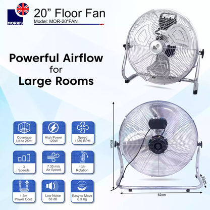 Morris 20 inch fan specifications m
