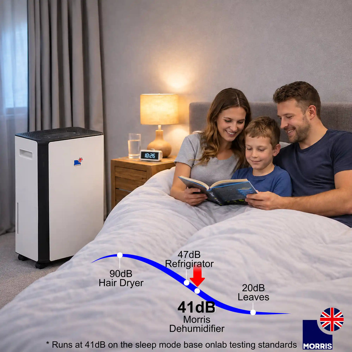 Morris 20l dehumidifier for home bedroom