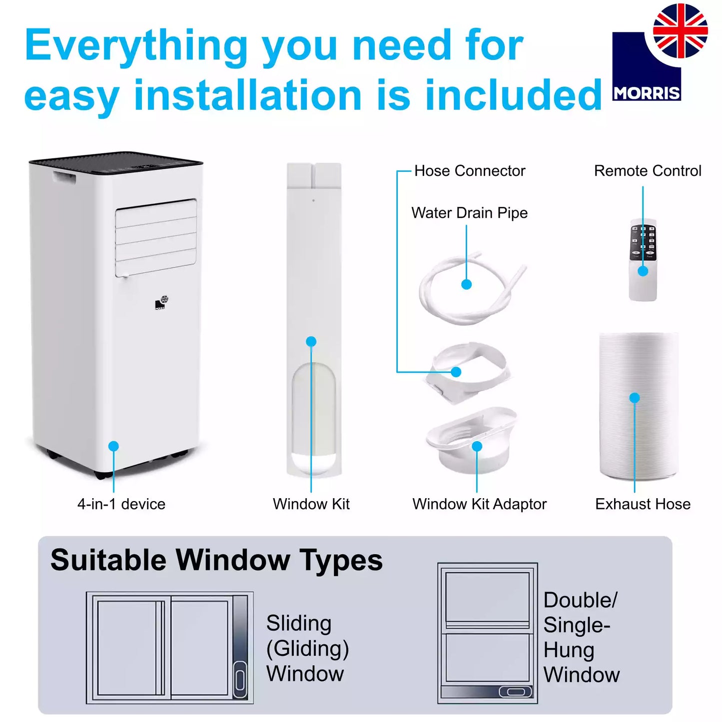 Morris 7000 btu air conditioner what is including
