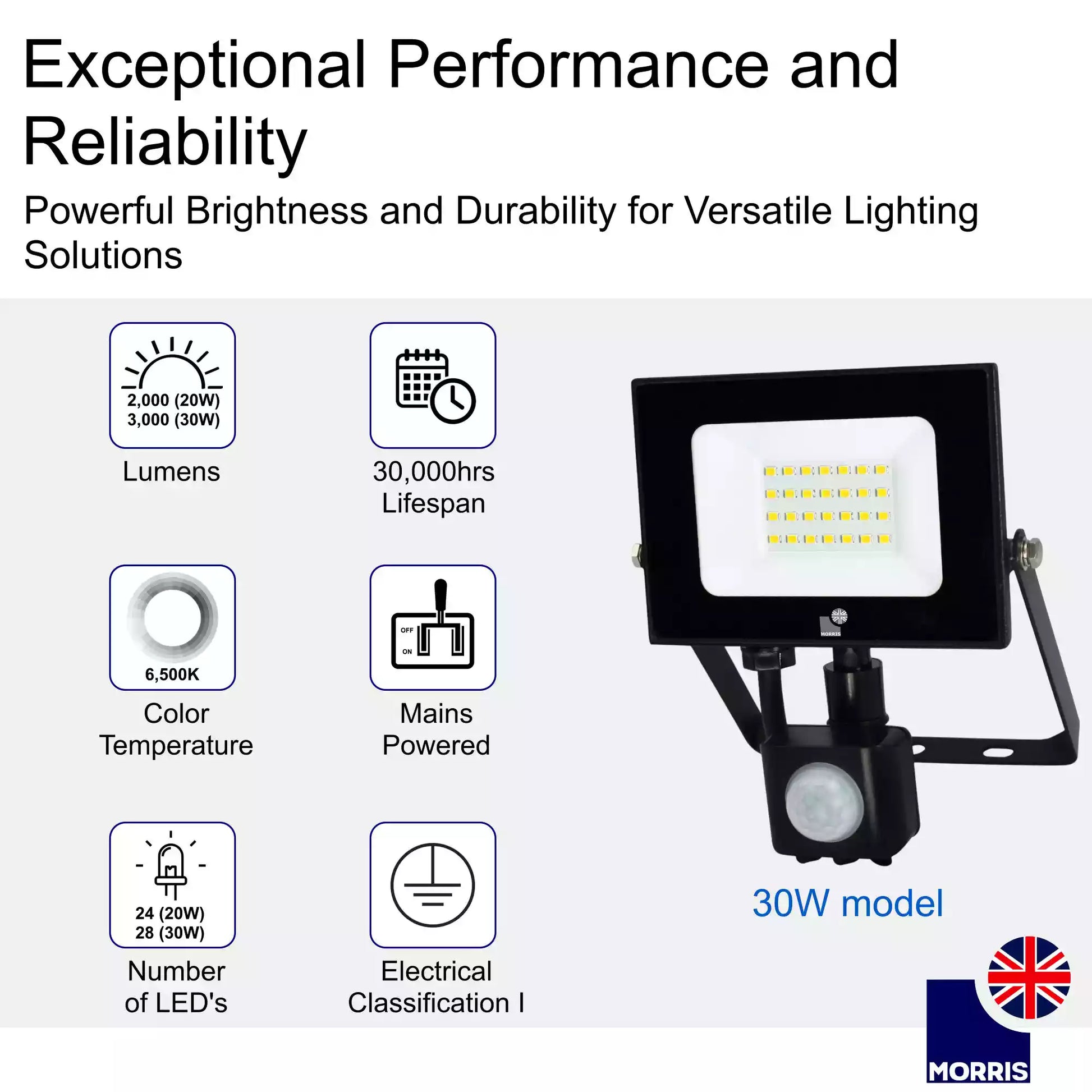 Morris LED long range pir floodlight 20w exceptional performance and reliability