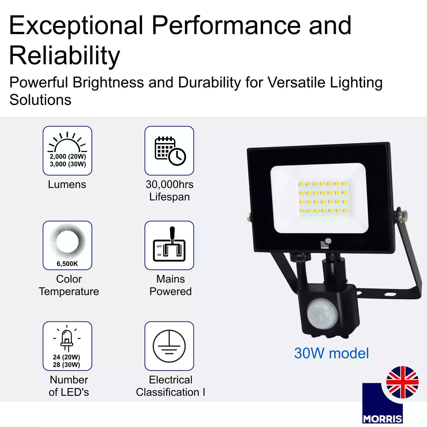 Morris LED sensored lights 30w exceptional performance and reliability