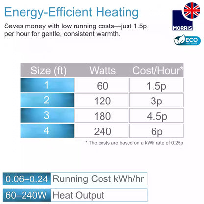Morris eco range tubular energy efficient heating
