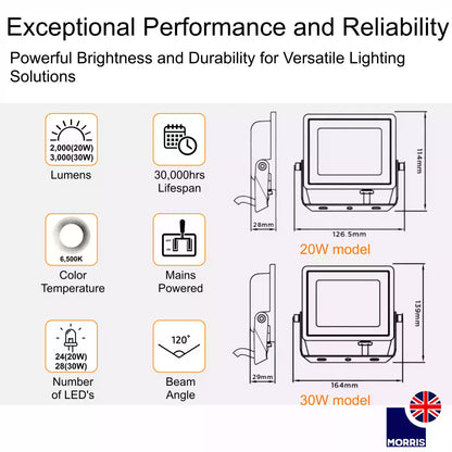 Morris led 20w outdoor or indoor floodlight exceptional performance and reliability