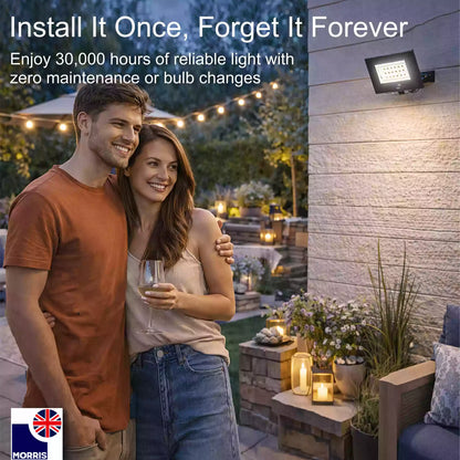 Morris led 20w outdoor or indoor floodlight install it once forget it forever
