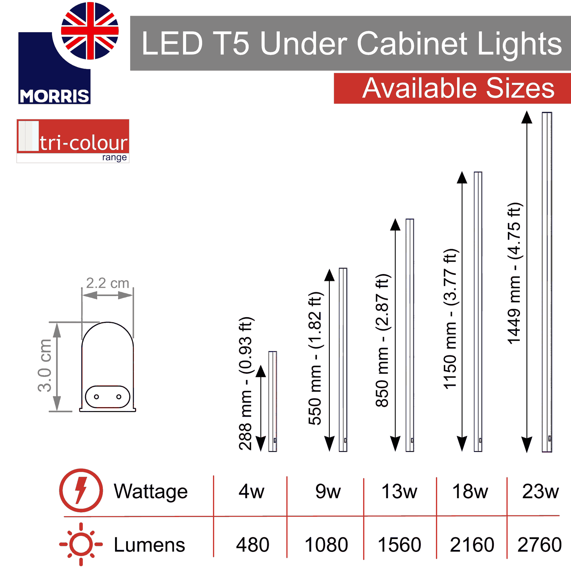 Morris Tri-colour T5 under cabinet lighting 288mm sizes