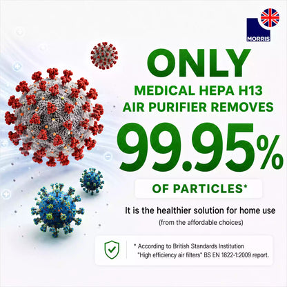 Morris medical grade uv air purifier removes the 99 percent