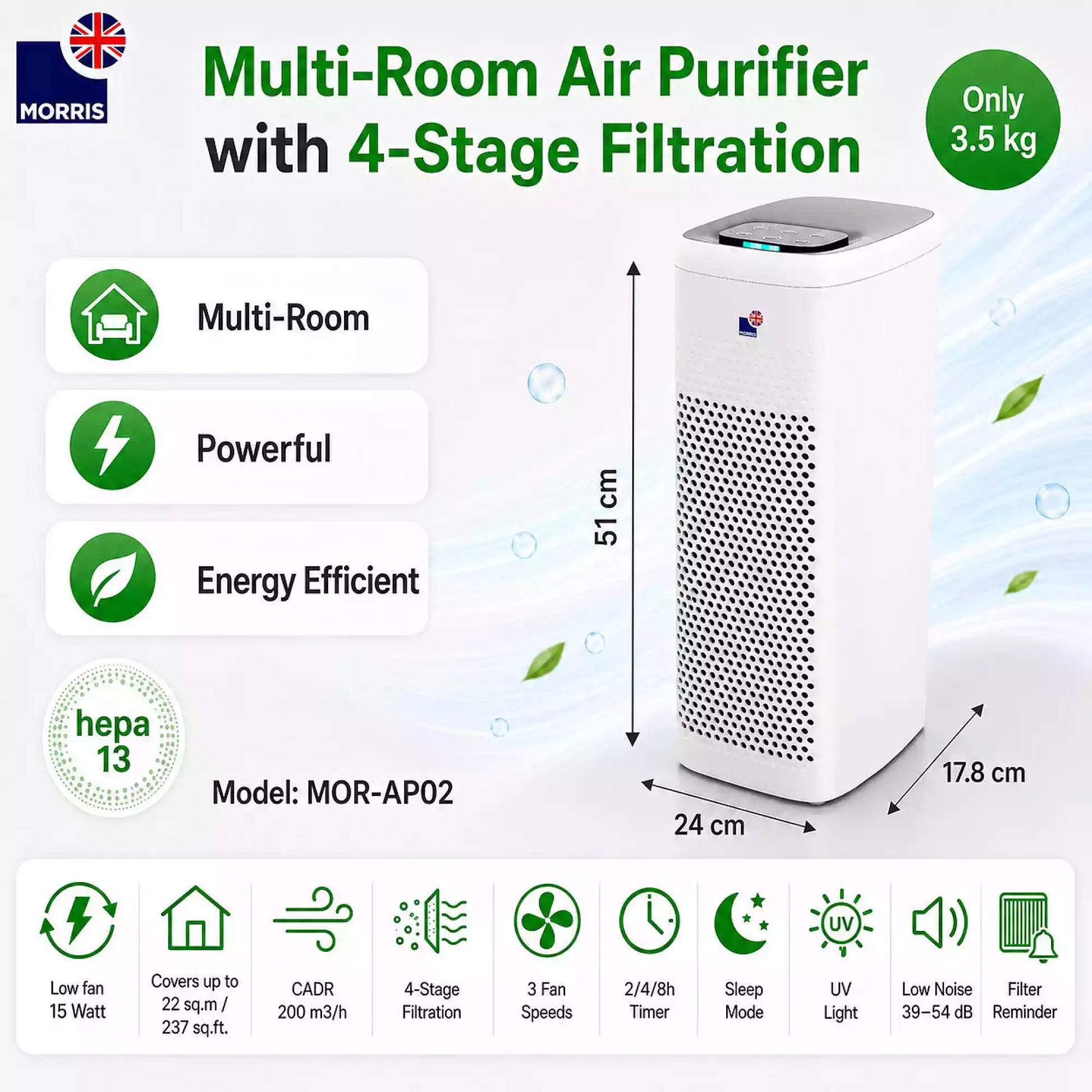 Morris medical grade uv air purifier specifications