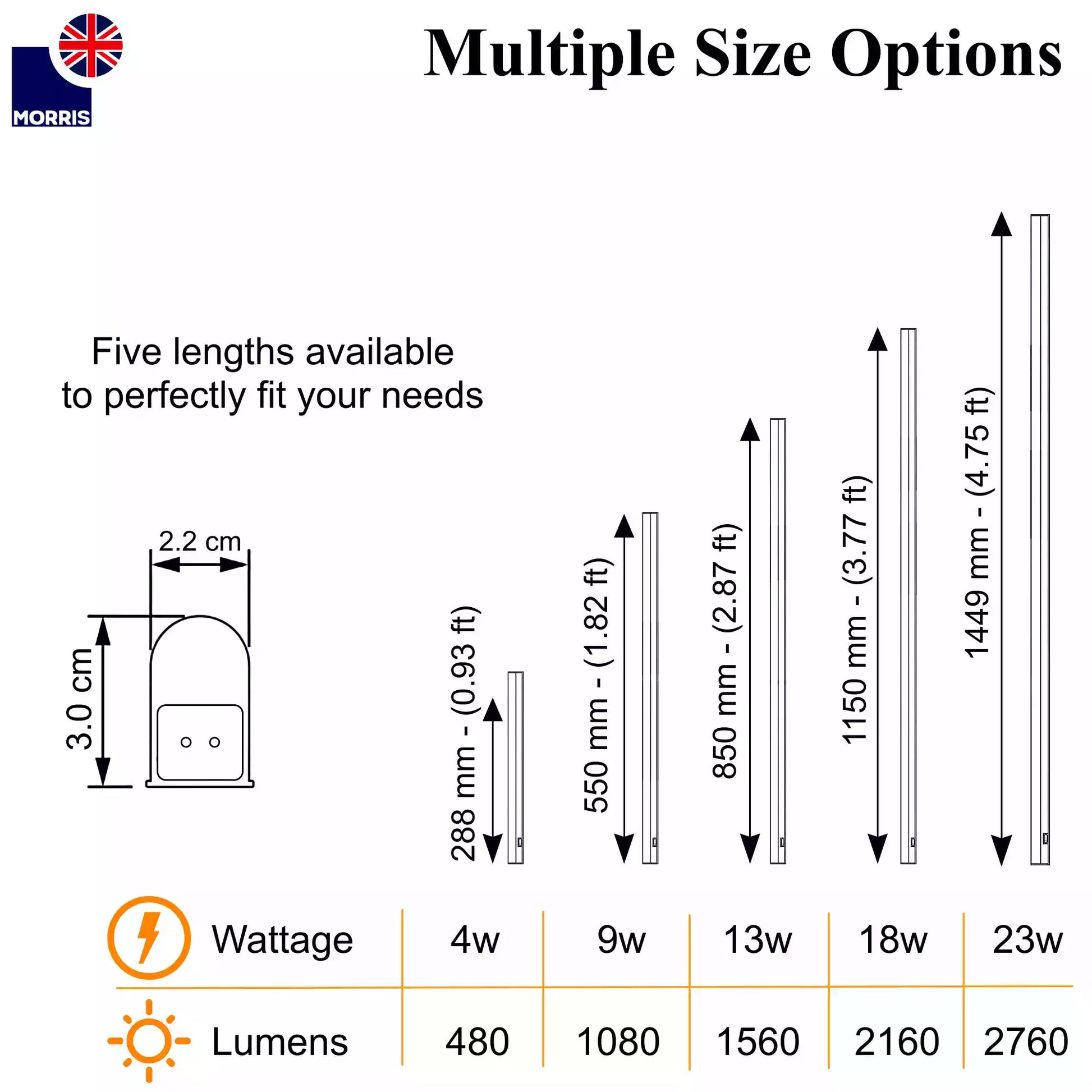 Morris t5 under cabinet lighting 550mm single multiple size options