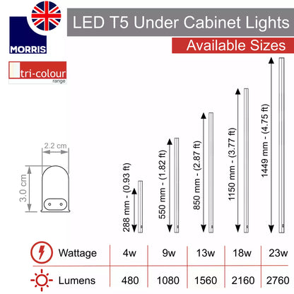 Morris under cabinet lighting available sizes
