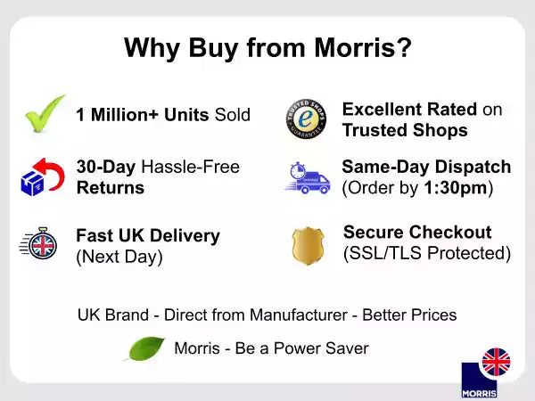 Why buy from Morris?