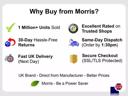 Why buy from Morris?